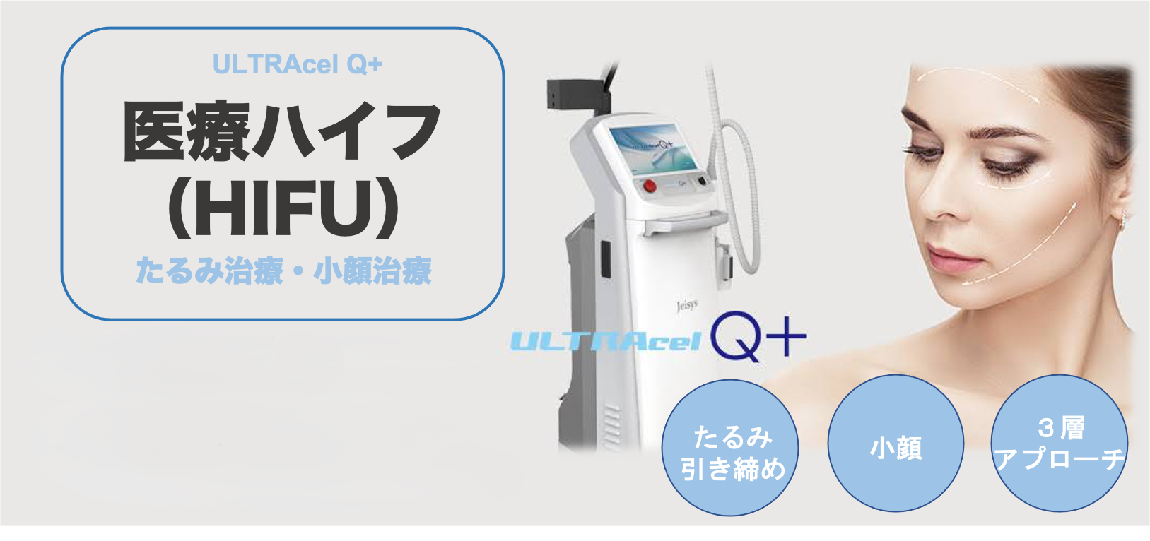 医療ハイフ（HIFU）